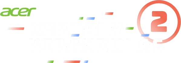 Acer Osztálykirándulás