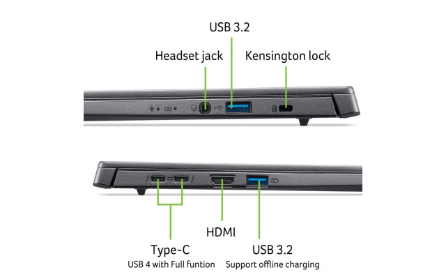 Acer Aspire 14 AI - A14-52M-5449