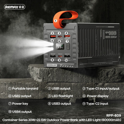 Remax Container Series RPP-609 Kültéri Powerbank 60000mAh - Szürke