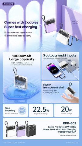 Remax Sucha Pro RPP-602 gyorstöltő Powerbank 10000mAh - Fehér