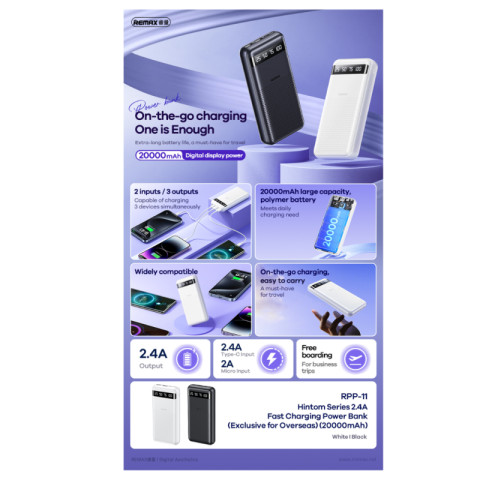Remax Hintom Series RPP-11 Gyorstöltő Powerbank 20000mAh - Fehér