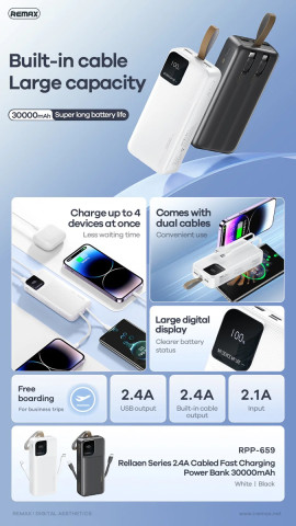 Remax Rellaen Series RPP-659 Gyorstöltő Powerbank 30000mAh - Fehér