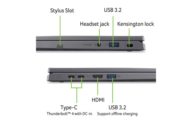 Acer Aspire Spin 14 - ASP14-52MTN-557U