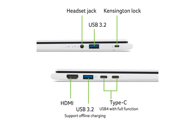 Acer Swift Edge 14 AI SFE14-51T-731U Touch