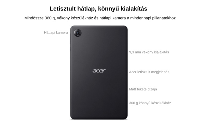Acer Iconia A8 Tablet