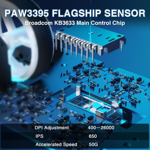 AULA SC900 Pro Tri-Mode Vezeték Nélküli Gamer Egér - Fehér