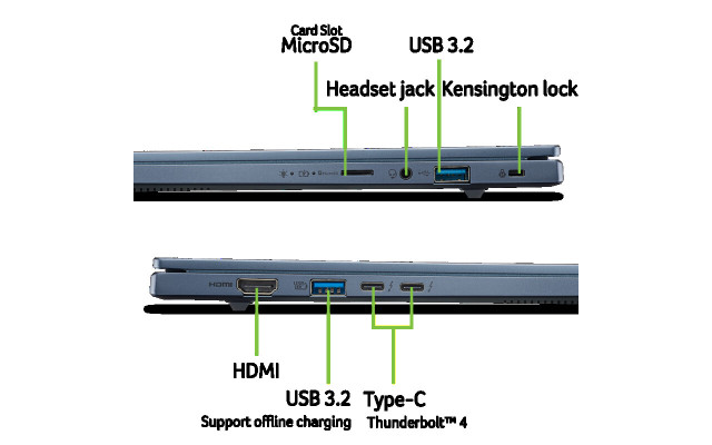 Acer Swift Go Ultrabook - SFG14-75-750Y OLED