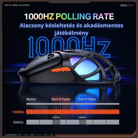 Onikuma DM02 Tri-Mode Vezeték Nélküli Gamer Egér - Fekete