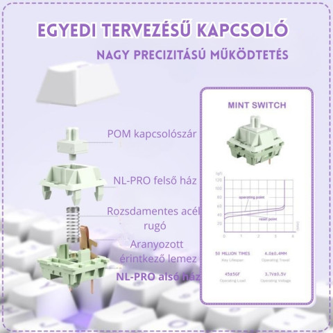 Onikuma MT707 Tri-Mode Vezeték Nélküli Mechanikus Gamer Billentyűzet - Lila