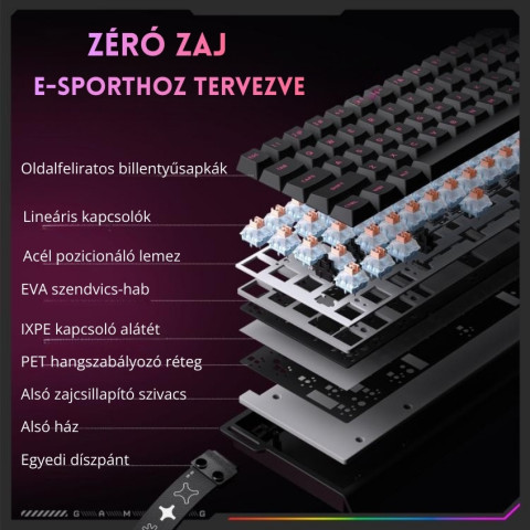 Onikuma MT603 Tri-Mode Vezeték Nélküli Magnetic Switch Mechanikus Gamer Billentyűzet