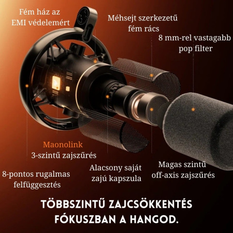 MAONO PD200W Hybrid Vezeték Nélküli Podcast Mikrofon RGB - Fekete