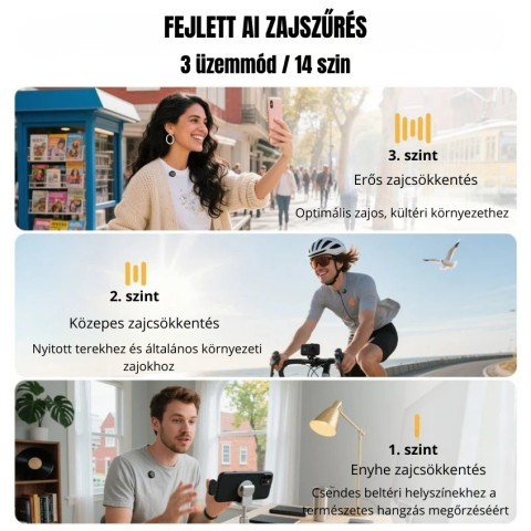 MAONO Wave T5 Csiptethető Vezeték Nélküli Zajszűrős Mikrofon Kit