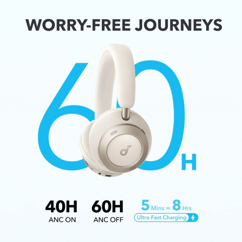 Anker Soundcore Space One Pro Vezeték Nélküli Fejhallgató