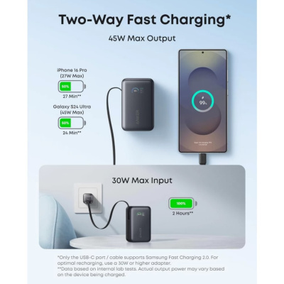 Anker Nano 10K 45W Power Bank