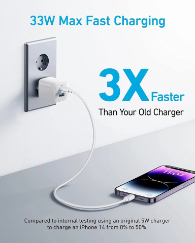 Anker 323 Charger 33W