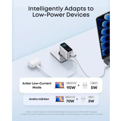 Anker 100W 3-Port GaN töltő