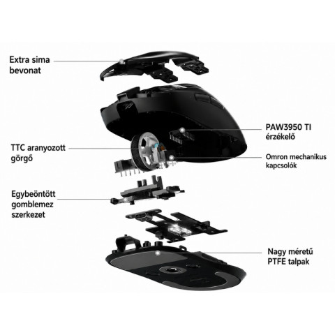 MCHOSE A7 V2 Ultra Tri-Mode 8K Vezeték Nélküli Gamer Egér