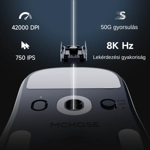 MCHOSE A7 V2 Ultra Tri-Mode 8K Vezeték Nélküli Gamer Egér