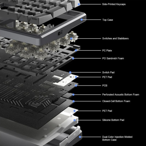 AULA F108 PRO V2 Tri-Mode Vezeték Nélküli Mechanikus Gamer Billentyűzet - Szürke