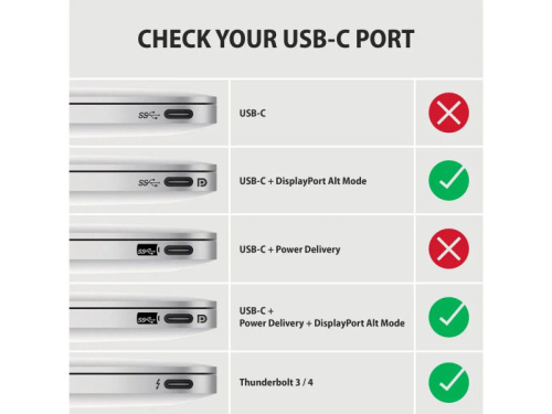 Axagon RVC-HI2M USB-C - HDMI Adapter