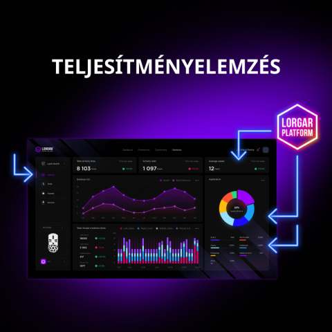 LORGAR Elite MSE90W Tri-Mode Gamer Egér - Fekete