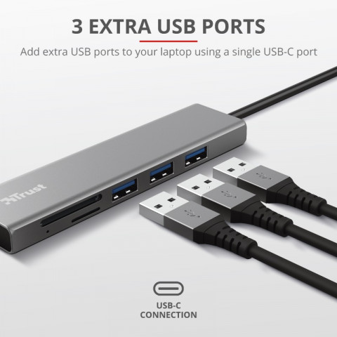 Trust HALYX FAST USB-C hub és kártyaolvasó