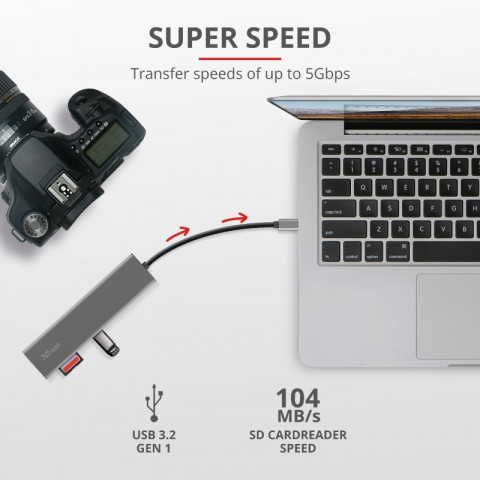 Trust HALYX FAST USB-C hub és kártyaolvasó