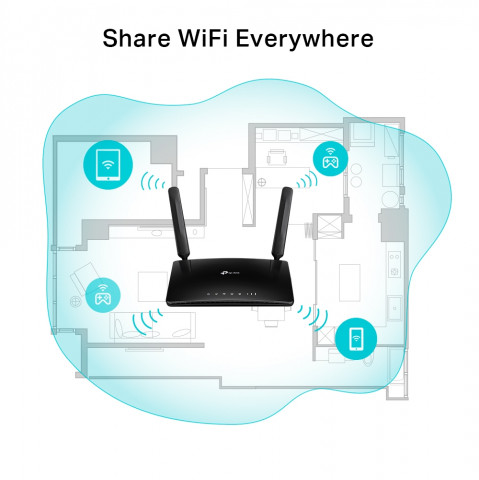 TP-Link TL-MR6500v 4G LTE vezeték nélküli router
