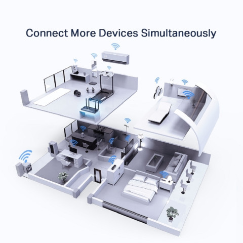 TP-Link Archer AX50 AX3000 Wi-Fi 6 Dual-Band MU-MIMO Vezeték nélküli Gigabit Router