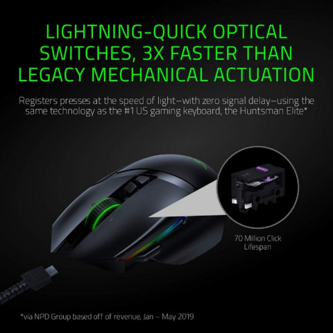 Razer Basilisk Ultimate gaming egér és dokkoló