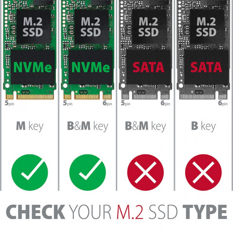 Axagon EEM2-GTO Type-C 3.2 NVMe M.2 SSD 10Gbit/s külső ház