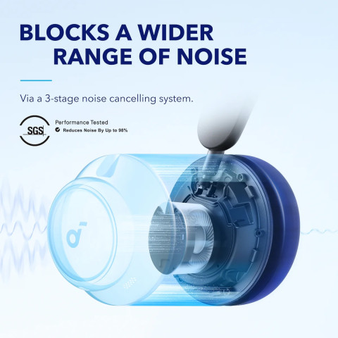 Anker Soundcore Space Q45 Vezeték Nélküli Fejhallgató