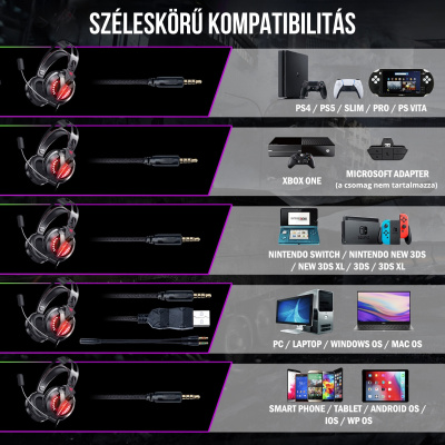 Onikuma M180 Pro Gamer Headset