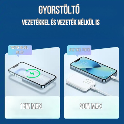 Remax Usion RPP-65 MagSafe Powerbank 10000mAh 20W