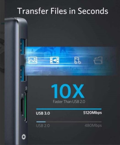 Anker PowerExpand 8-in-1 USB-C PD Media Hub