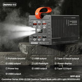 Remax Container Series RPP-609 Kültéri Powerbank 60000mAh - Szürke
