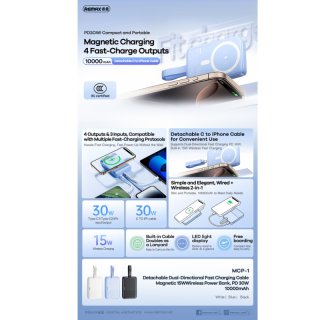 Remax Magnetic MagSafe Powerbank 10000mAh