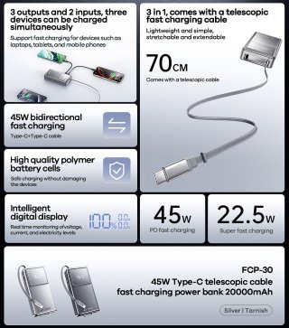 Remax Telescopic FCP-30 Gyorstöltő Powerbank visszahúzható Type-C kábellel 20000mAh - Fehér