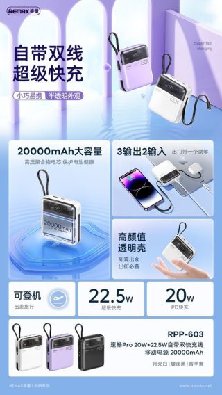 Remax Sucha Pro RPP-603 gyorstöltő Powerbank 20000mAh - Fekete