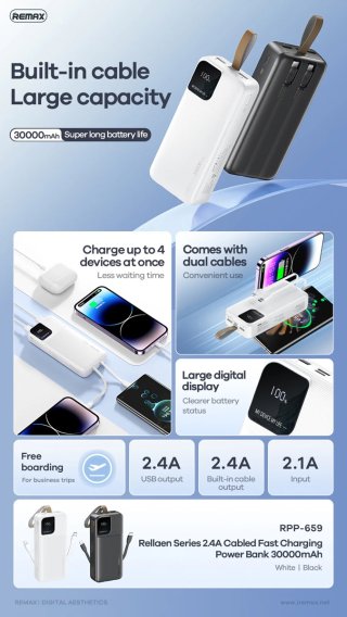 Remax Rellaen Series RPP-659 Gyorstöltő Powerbank 30000mAh - Fehér