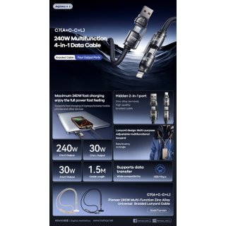Remax Vanguard 4 in 1 gyorstöltő kábel