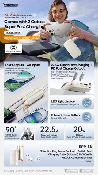 Remax RPP-E6 Gyorstöltő Powerbank Fali Csatlakozóval 20000mAh
