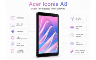 Acer Iconia A8 Tablet