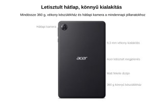 Acer Iconia A8 Tablet
