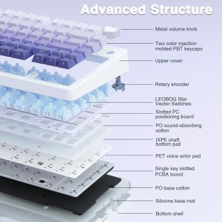 AULA F75 Vezeték Nélküli Mechanikus Gamer Billentyűzet