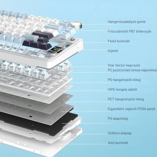 AULA S75 PRO Vezeték Nélküli Mechanikus Gamer Billentyűzet