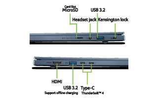 Acer Swift Go Ultrabook - SFG14-75-750Y OLED