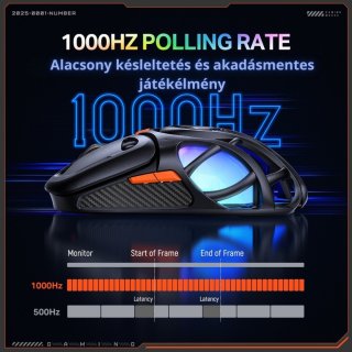 Onikuma DM02 Tri-Mode Vezeték Nélküli Gamer Egér - Fekete