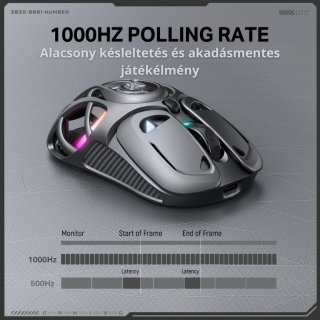 Onikuma DM02 Tri-Mode Vezeték Nélküli Gamer Egér - Szürke