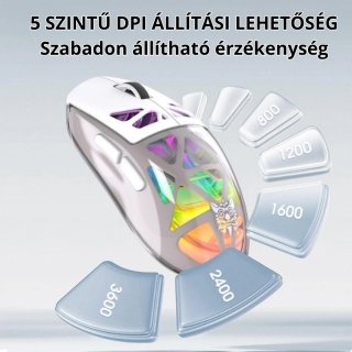 Onikuma CW930 Tri-Mode Vezeték Nélküli Gamer Egér - Fehér